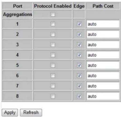 Edimax ES-5808PHG - RSTP Port Configuration - 1