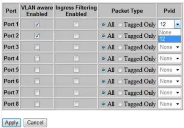 Edimax ES-5808PHG - VLAN Per Port Configuration - 1