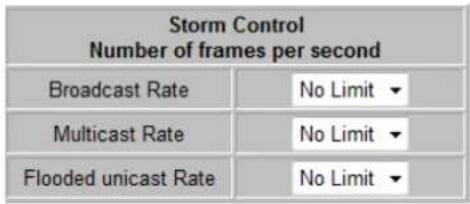 Edimax ES-5808PHG - Storm Control Configuration - 1