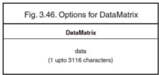 Posiflex HC-1521IR-Pro - Encodable characters: - 1