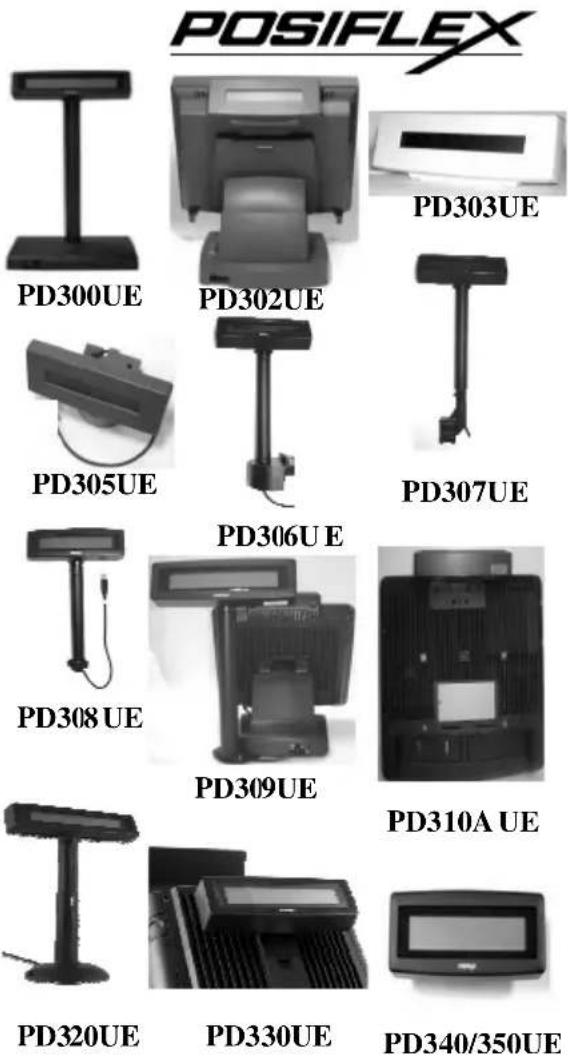 Posiflex PD-310UE - © Copyright Posiflex Technology, Inc. 2013 - 1