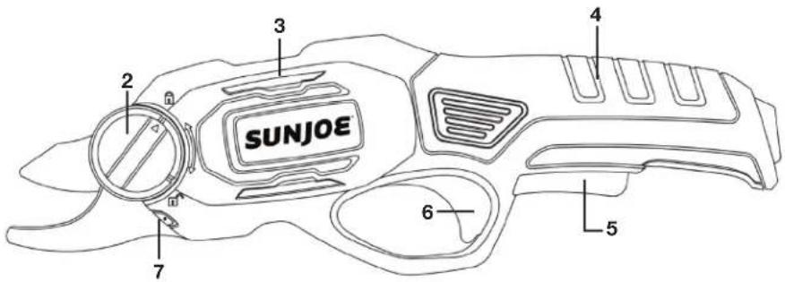 SUNJOE 2 3 4 5 6 7