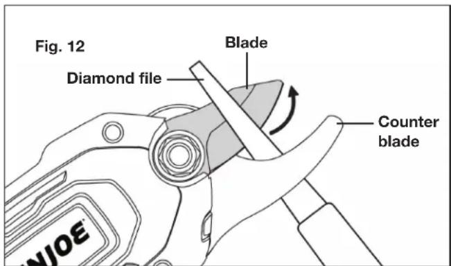 Fig. 12 Diamond file Blade Counter blade