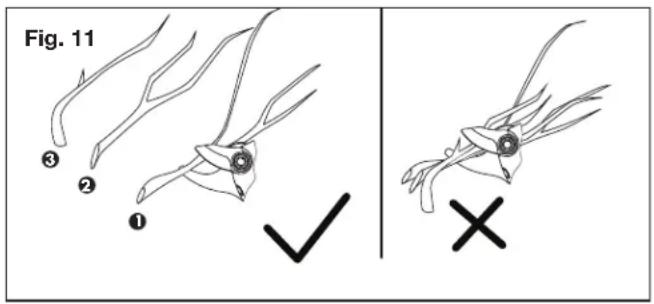 Fig. 11 ③ ② ① ✓ ×