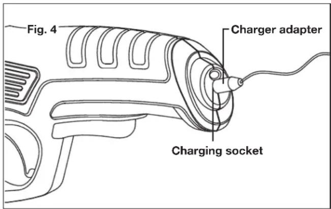 Fig. 4 Charger adapter Charging socket