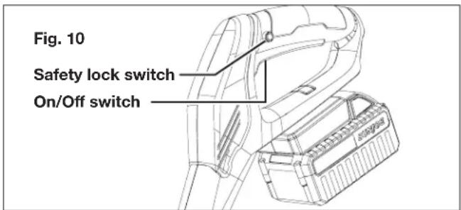 Fig. 10 Safety lock switch On/Off switch