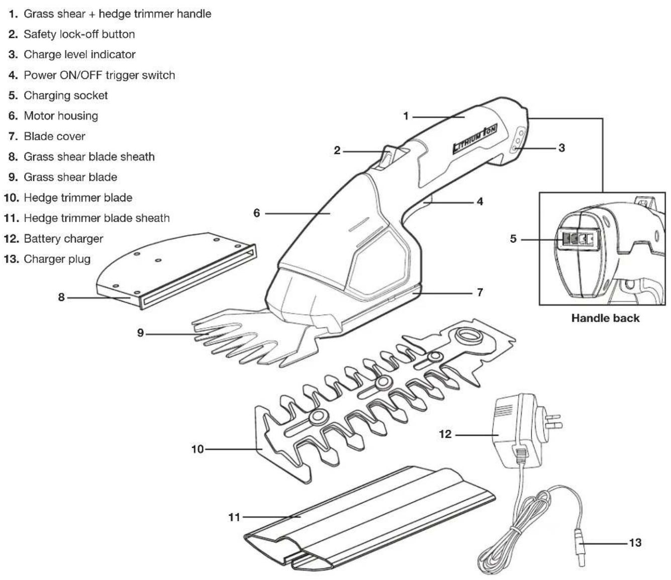 Sun Joe HJ604C-PRP-RM - Know Your Cordless Grass Shear + Hedge Trimmer - 1