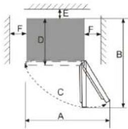 Infiniton RCM-355X - Espaço de dissipação de calor - 2