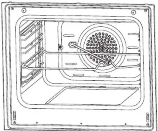 Infiniton CC58BEH - Uso Del Asador De Pollo \* - 1