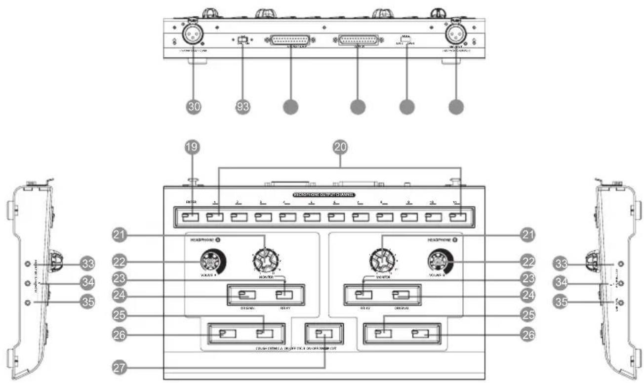 Monacor IT-12D - 2-2 Interpreter Console // IT-12D - 1