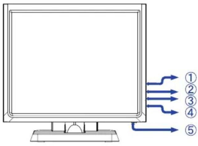IIYAMA ProLite T1531SR-B6 - CONTROLS AND CONNECTORS - 1