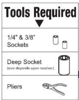 Tools Required 1/4" & 3/8" Sockets Deep Socket (size depends upon receiver) Pliers