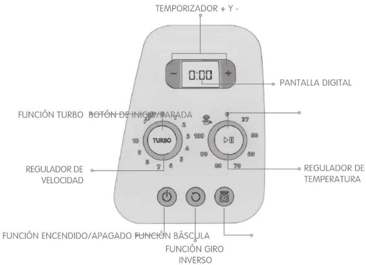 Flama 2187FL - JUNTA DE ESTANQUEIDAD - 2