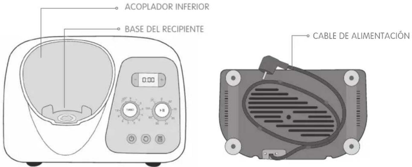 Flama 2187FL - FUNCIONAMIENTO / FUNCIONES - 1