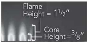 Sedona L1600LP - BURNER FLAME/AIR SHUTTER ADJUSTMENT - 1