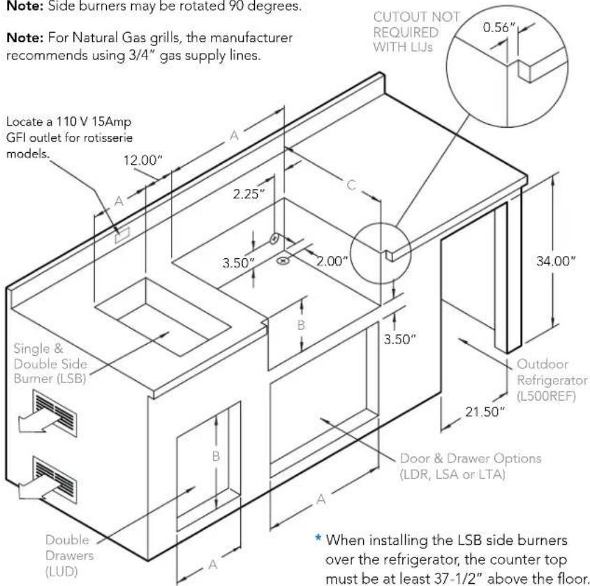Sedona L1600LP - CUT-OUT DIMENSIONS FOR BUILT-IN GRILLS - 1