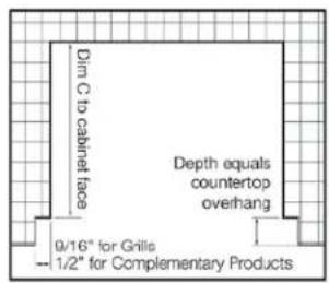 Sedona L2500LP - COUNTERTOP NOTCH DETAIL - 1