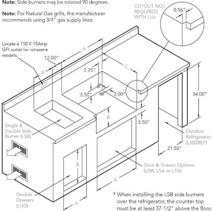 Sedona L600R NG - CUT-OUT DIMENSIONS FOR BUILT-IN GRILLS - 1