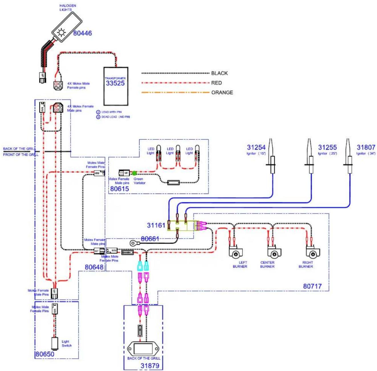 Sedona L600PSFR NG - IMPORTANT: - 3