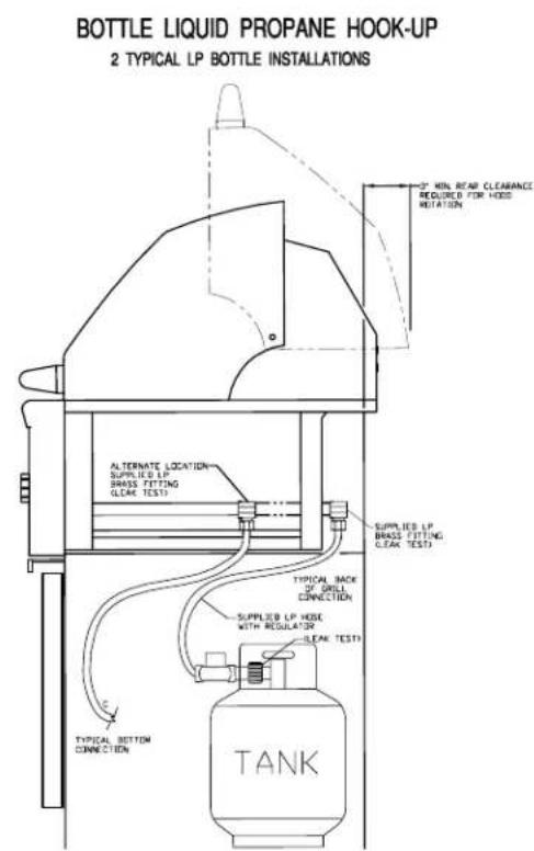 Sedona L500PSNG - GAS CONVERSION KITS - 2