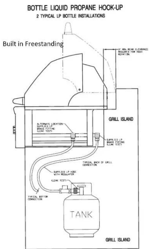 Sedona L500PSNG - GAS CONVERSION KITS - 1