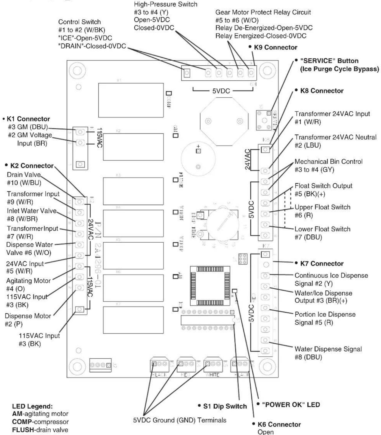 Hoshizaki DCM-751BWH - Control Board Layout - 1