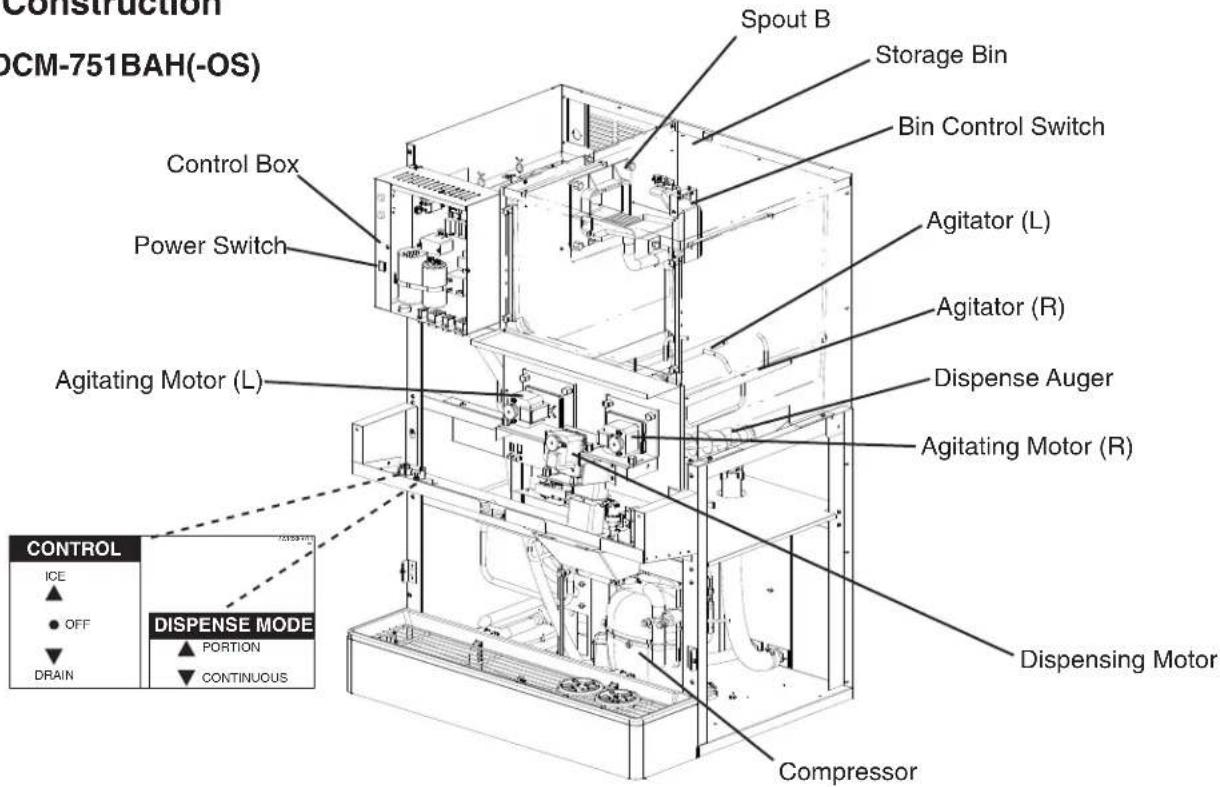 Hoshizaki DCM-751BWH - DCM-751BAH(-OS) - 1