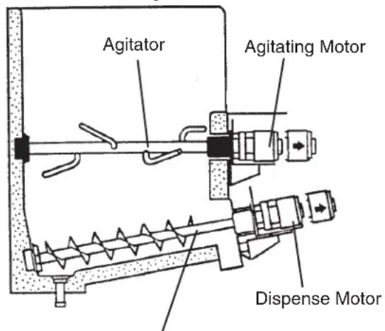Hoshizaki DCM-751BWH - Dispense and Agitating Motors - 1