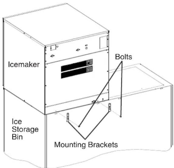 Hoshizaki KMH-2000SWH - CAUTION - 1