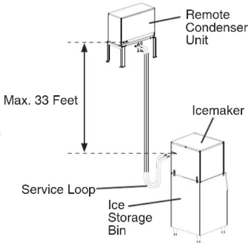 Hoshizaki KMH-2000SWH - CAUTION - 2