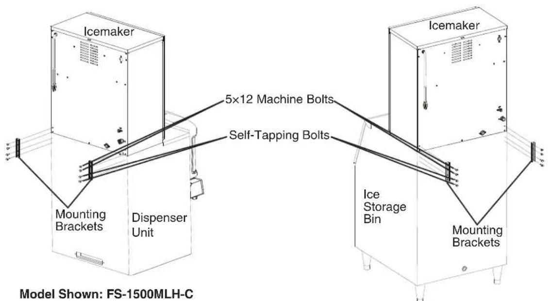 Hoshizaki FS-1022MLH-C - WARNING - 1