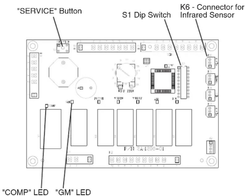 Hoshizaki FS-1022MLH-C - Infrared Sensor Check - 1