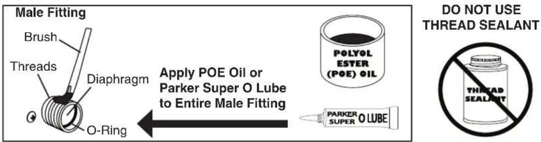 Hoshizaki FS-1022MLH-C - NOTICE - 1
