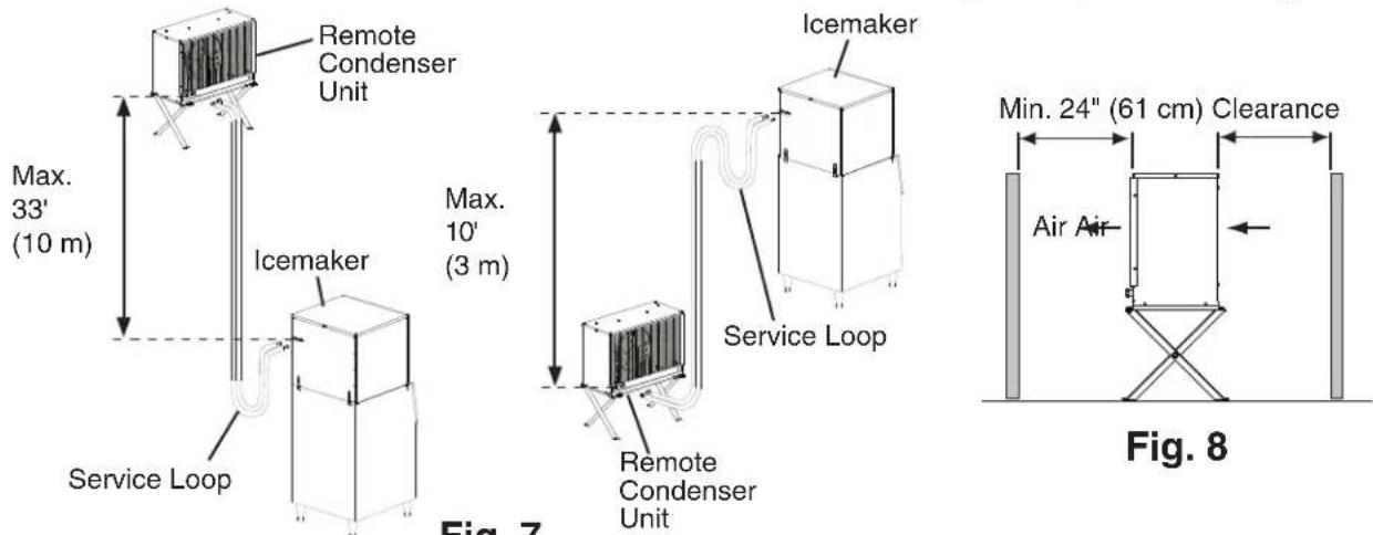 Hoshizaki FD-650MWH-C - NOTICE - 1