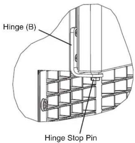 Hoshizaki AM-50BAE-ADDS - a) Door Reversal - 7
