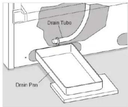 American BioTech Supply ABT-ERS-14 - DEFROSTING (FREEZERS AND DUAL TEMP UNITS ONLY) - 1