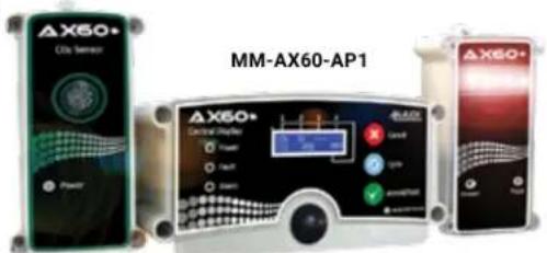 MM-AX60-AP1 AX60+ City Sensor Power Fuel Battery Control Panel CX20 CX20 CX20 CX20 CX20 CX20 CX20