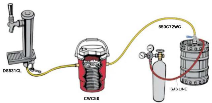 DS531CL CWC50 550C72WC GAS LINE