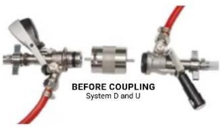 BEFORE COUPLING System D and U