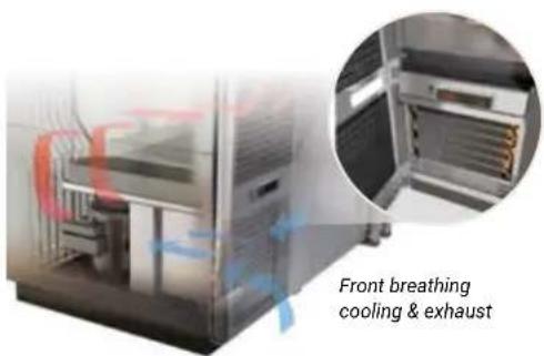 Front breathing cooling & exhaust