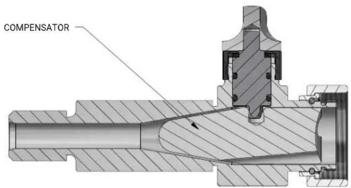 COMPENSATOR