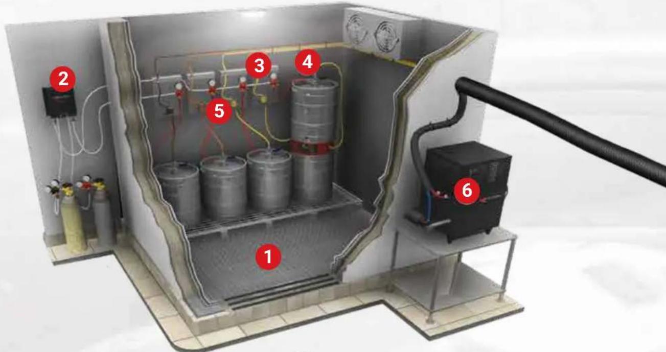Technical diagram of an industrial furnace or reactor with numbered components and wiring connections