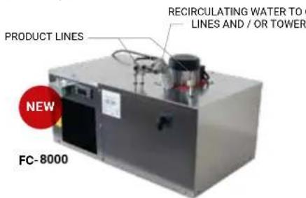 PRODUCT LINES RECIRCULATING WATER TO LINES AND / OR TOWER NEW FC-8000