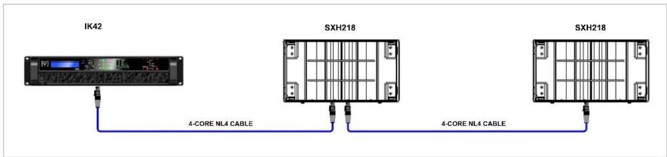 Martin Audio SXF115 - Connections - 2
