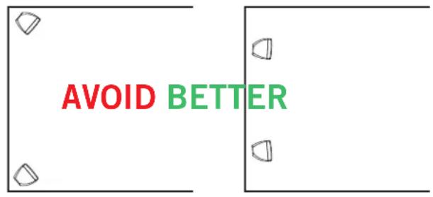 Martin Audio CDD6TX-WR - CHOOSING A MOUNTING LOCATION - 2