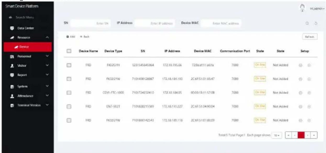 Smart Device Platform Search Menu Data Center Resource Device Add Back Personnel Visitor Report System Attendance Terminal Version SN Enter SN IP Address Enter IP address Device MAC Enter MAC address Device Name Device Type SN IP Address Device MAC Communication Port State State Setup FRD FK02GYH 1231545645864 172.18.195.66 728at11.a67a 7080 On line Not Added FRD FK02GYW 7101408128867 172.18.184.100 2C.6F:51.01.05:47 7080 On line Not Added FRD CDV-FTC-1000 7101724232410 172.18.184.95 60:00:18:11:57:08 7080 On line Not Added FRD EN7-502T 7101828215509 172.18.195.227 2C.6F:51.04.90:64 7080 On line Not Added FRD FK02GYW 7101860142543 172.18.195.118 2C.6F:51.01.8E:09 7080 On line Not Added Total$ Total Page 1 Each page shows is - - - - -