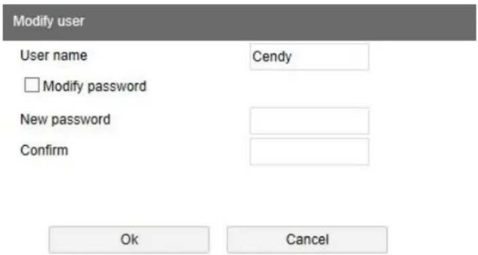 Modify user User name Cendy □ Modify password New password Confirm Ok Cancel