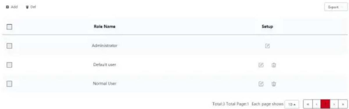 Add Del Role Name Setup Administrator Default user Normal User Total:3 Total Page:1 Each page shows 10+ < + > >