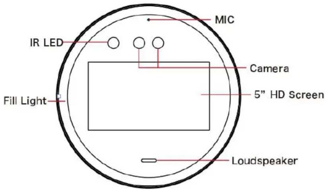 MIC IR LED Camera Fill Light 5" HD Screen Loudspeaker