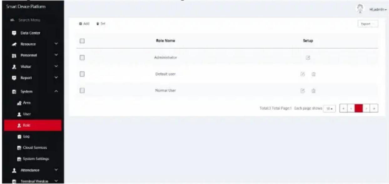Smart Device Platform Search Menu Data Center Resource Personnel Visitor Report System Area User Role Log Cloud Services System Settings Attendance Terminal Version Add Del Role Name Setup Administrator Default user Normal User Total:3 Total Page:1 Each page shows 16
